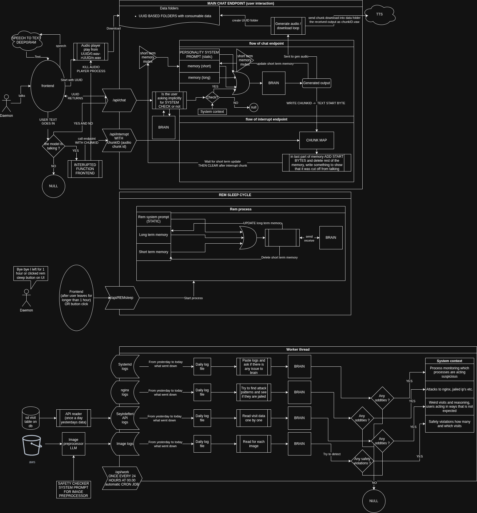 diagram.png